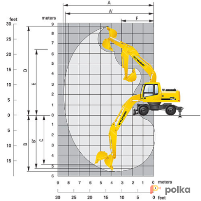 Возьмите Колесный экскаватор HYUNDAI R-170W-9S напрокат (Фото 4) в Рязани