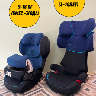 Автокресло Cybex Juno-2Fix 9-18 кг