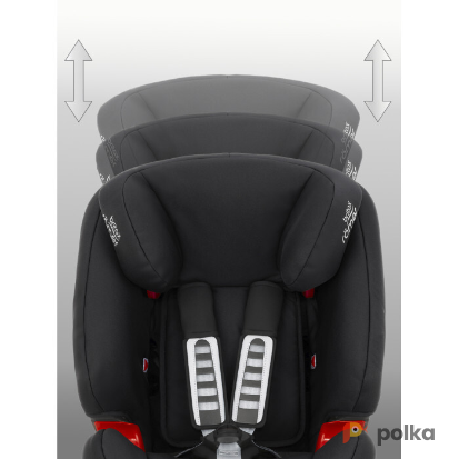 Возьмите Автокресло Britax Romer Evolva (9-36 кг) напрокат (Фото 3) в Москве