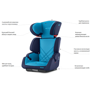 Автокресло  Recaro Milano Seatfix группа 2/3 (15-36 кг)